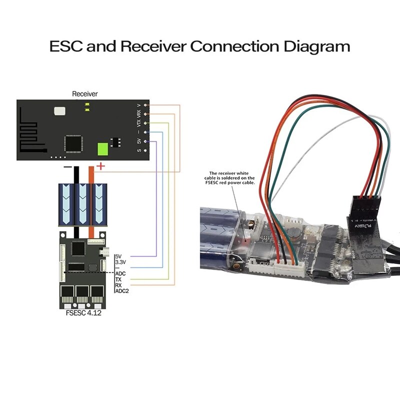 For Electric Skateboard Single V4 Rc Car Boat E-Bike Robot For Single V4 V6 Vx1 2.4Ghz Remote Control Transmitter With Receiver