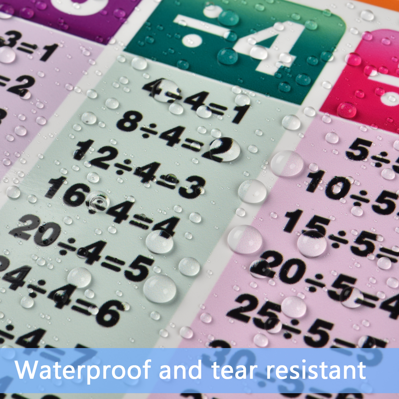 18pcs Educational Math Posters with Glue Point Dot for Elementary Middle School Classroom Teach Multiplication