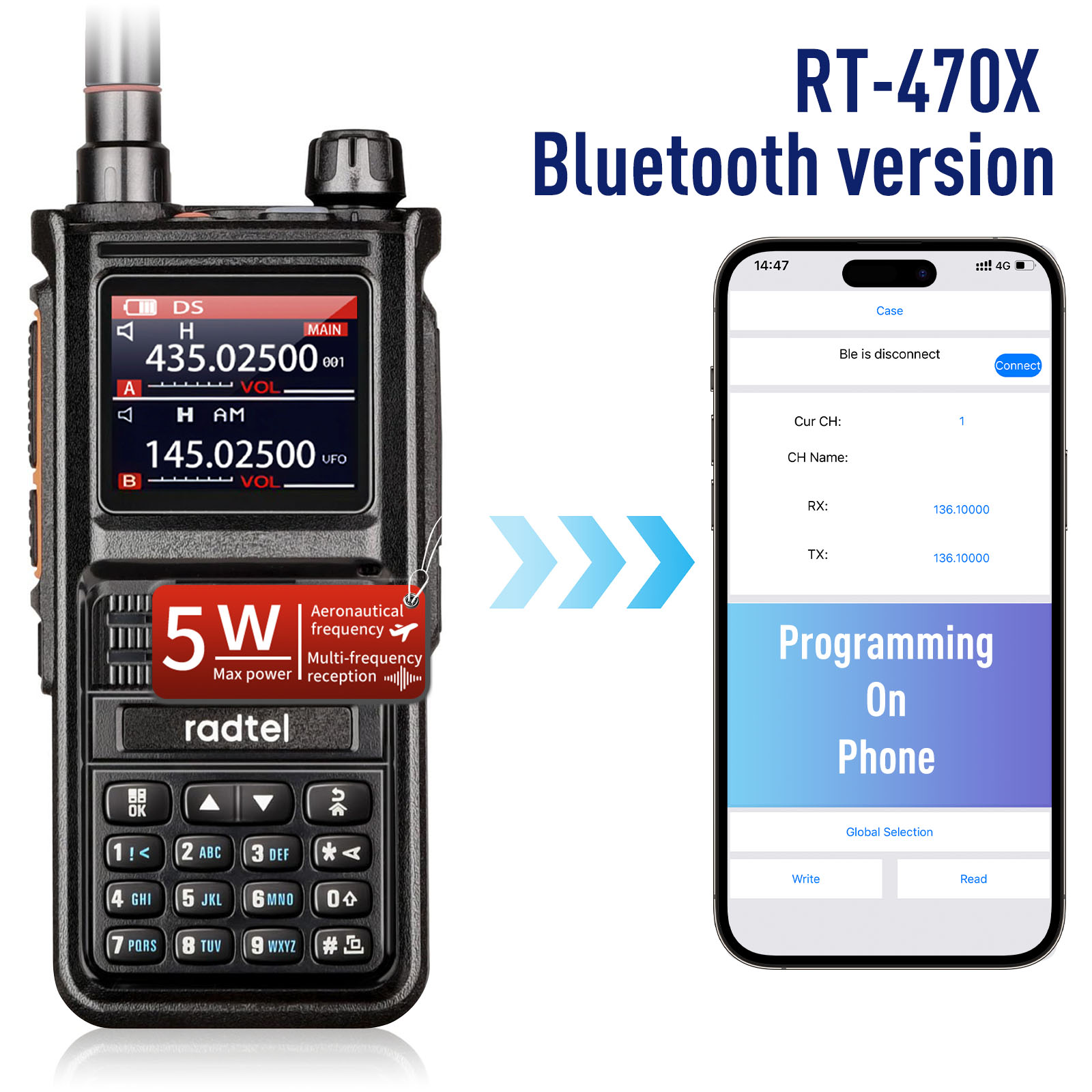 Radtel RT-470X Plus Bluetooth Ham Walkie-Talkies 256CH Air Band Dwukierunkowa stacja radiowa Lotnictwo NOAA Police Marine Transceiver: Camo / American