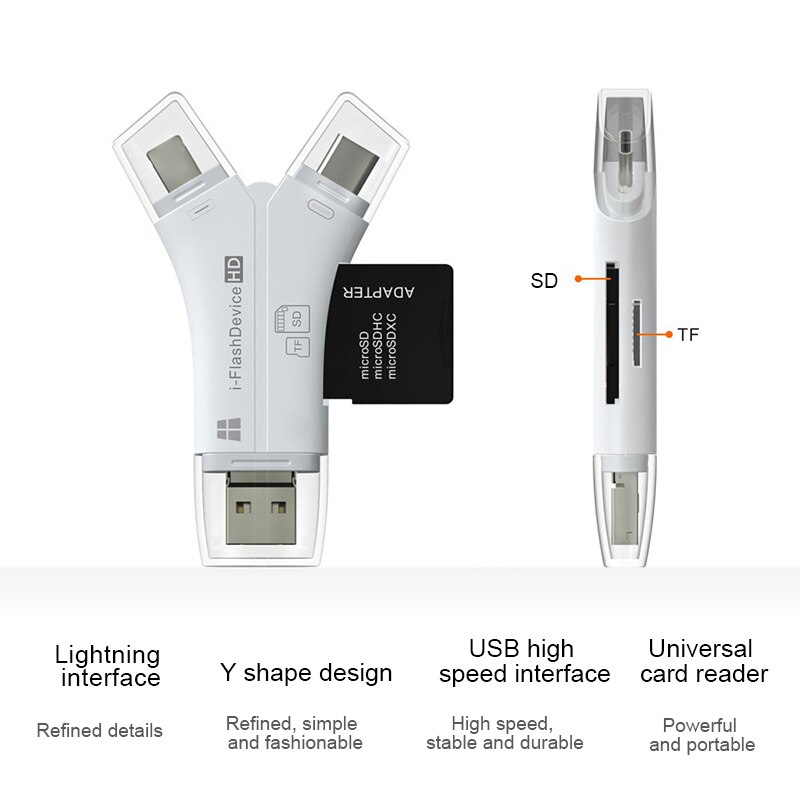 Versatile High Speed 4-in-1 SD Card Reader for All Devices Micro SD Memory Card Reader UND