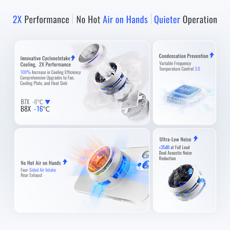 Flydigi B8X Cellphone Cooler Frequency Conversion Super Heat Dissipation Magnetic Radiator RGB Light For Iphone Ipad Android