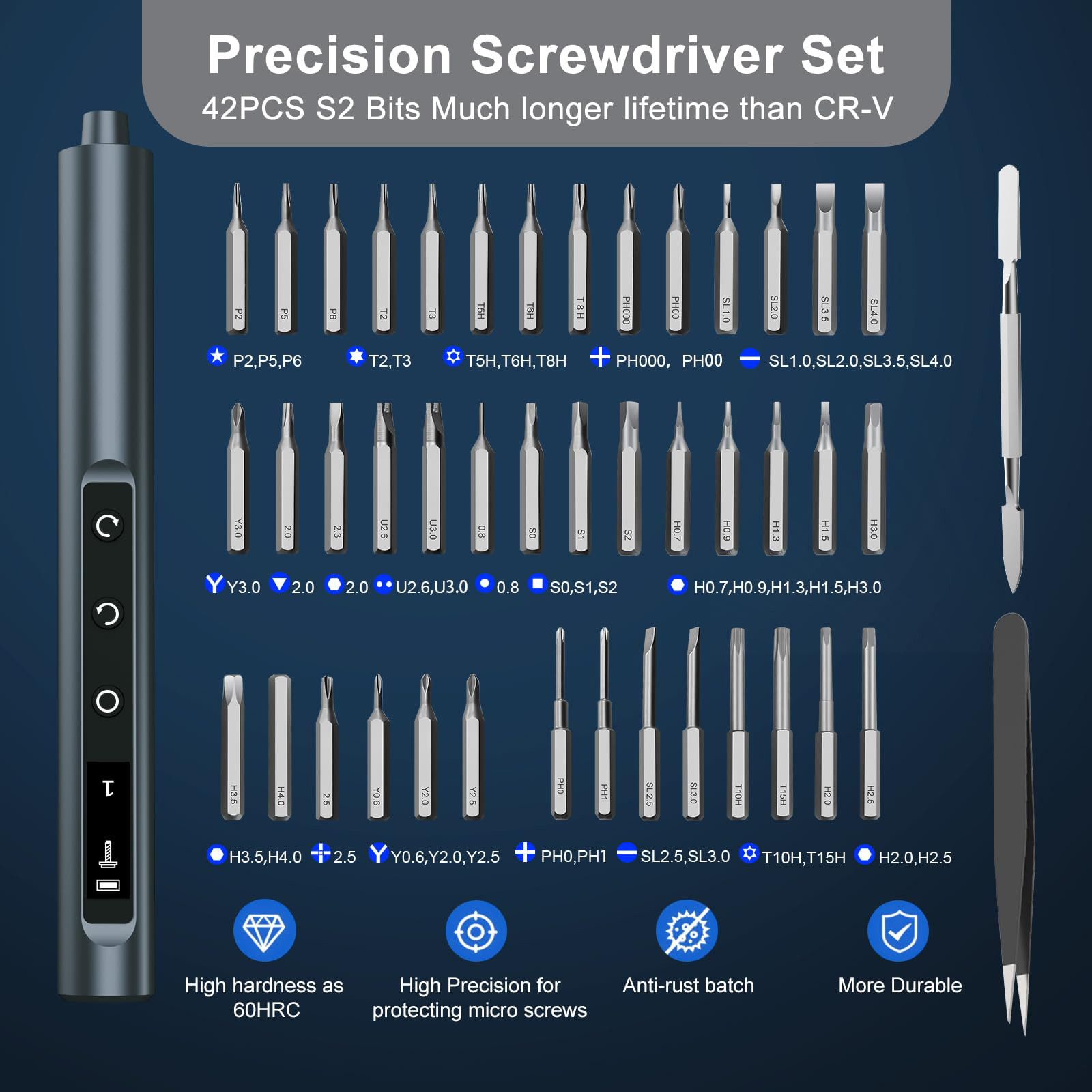 Glacok S6 Max 5-Speed Torque Precision Electric Screwdriver Set DIY 3.7V Rechargeable Screwdriver iPhone Disassembly Repair Tool
