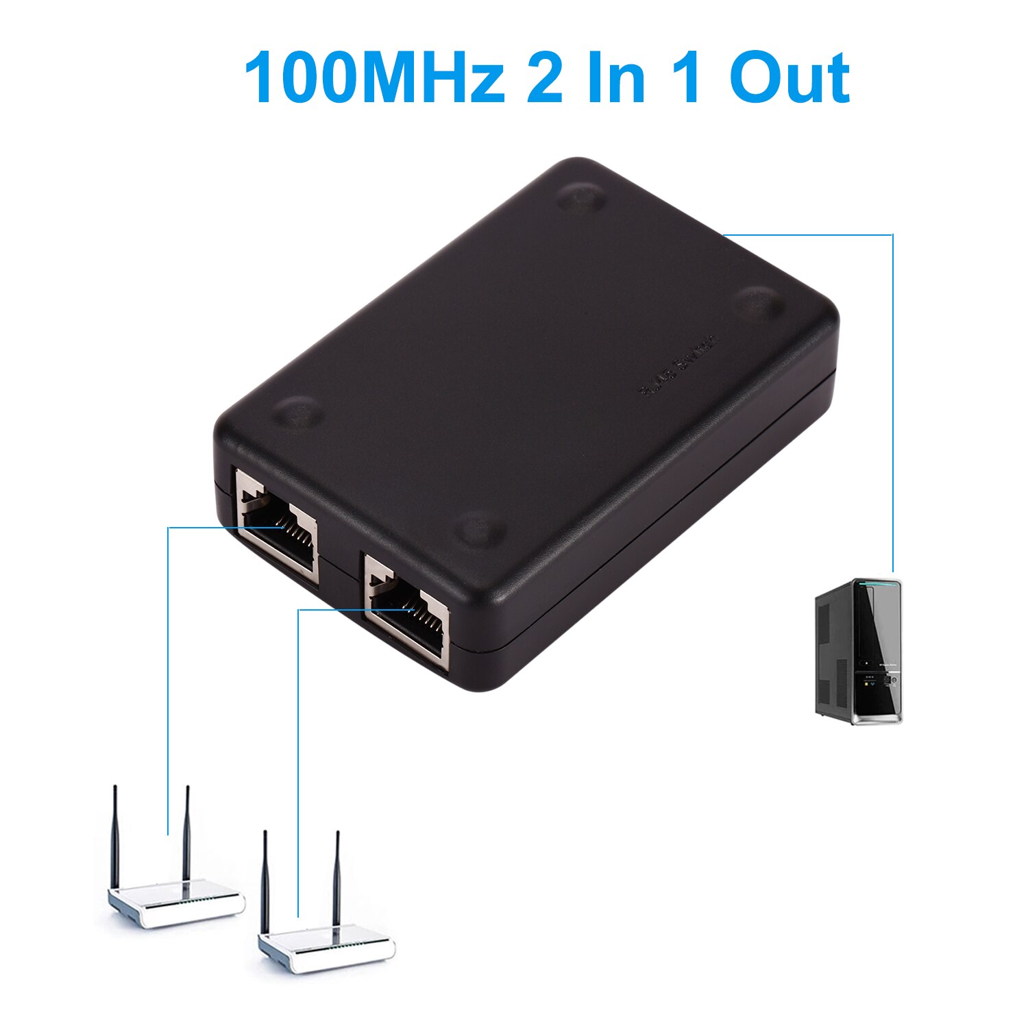 2 w 1 na zewnątrz/1 w 2 na zewnątrz wewnętrzny zewnętrzny przełącznik sieciowy er rozdzielacz sygnału 2 porty RJ45 LAN Kot6 przełącznik sieciowy przełącznik wybierałkowy 100MHz
