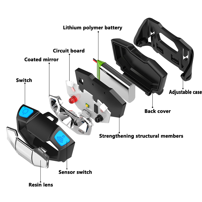 Z10 6000Lm potente linterna frontal recargable LED cuerpo Sensor de movimiento cabeza linterna de acampada lámpara con USB