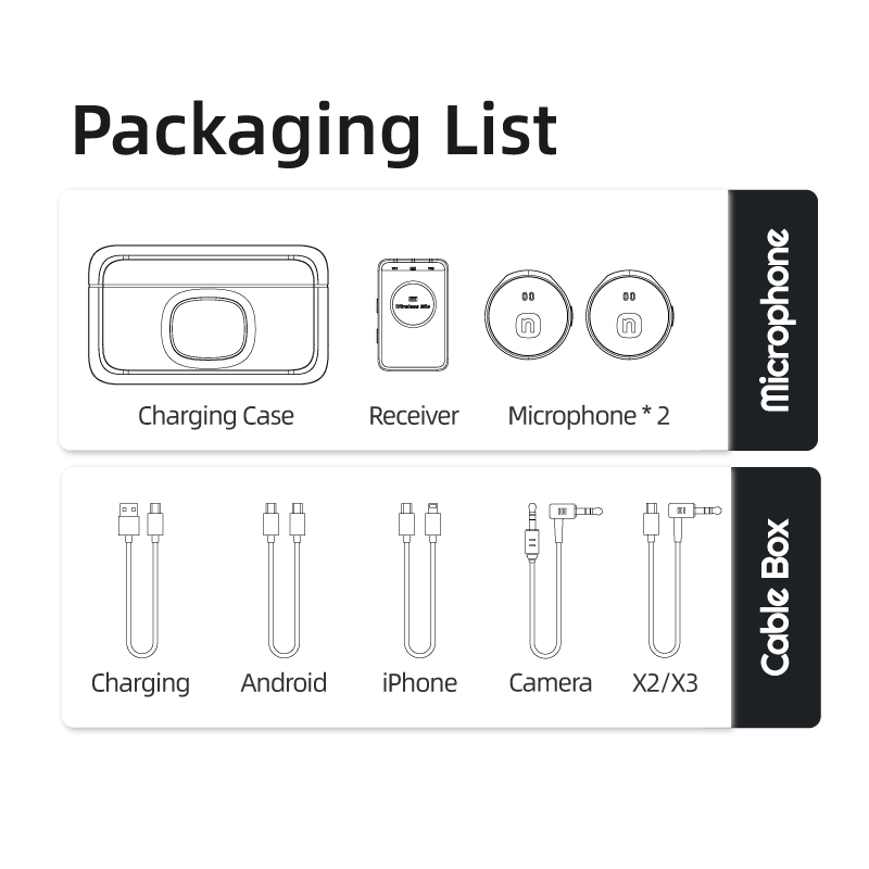 microfono senza fili per Insta360 X3 uno x2 microfono Audio senza bisogno di adattatore per microfono azione telecamera Accessorio riduzione del rumore del suono hifi