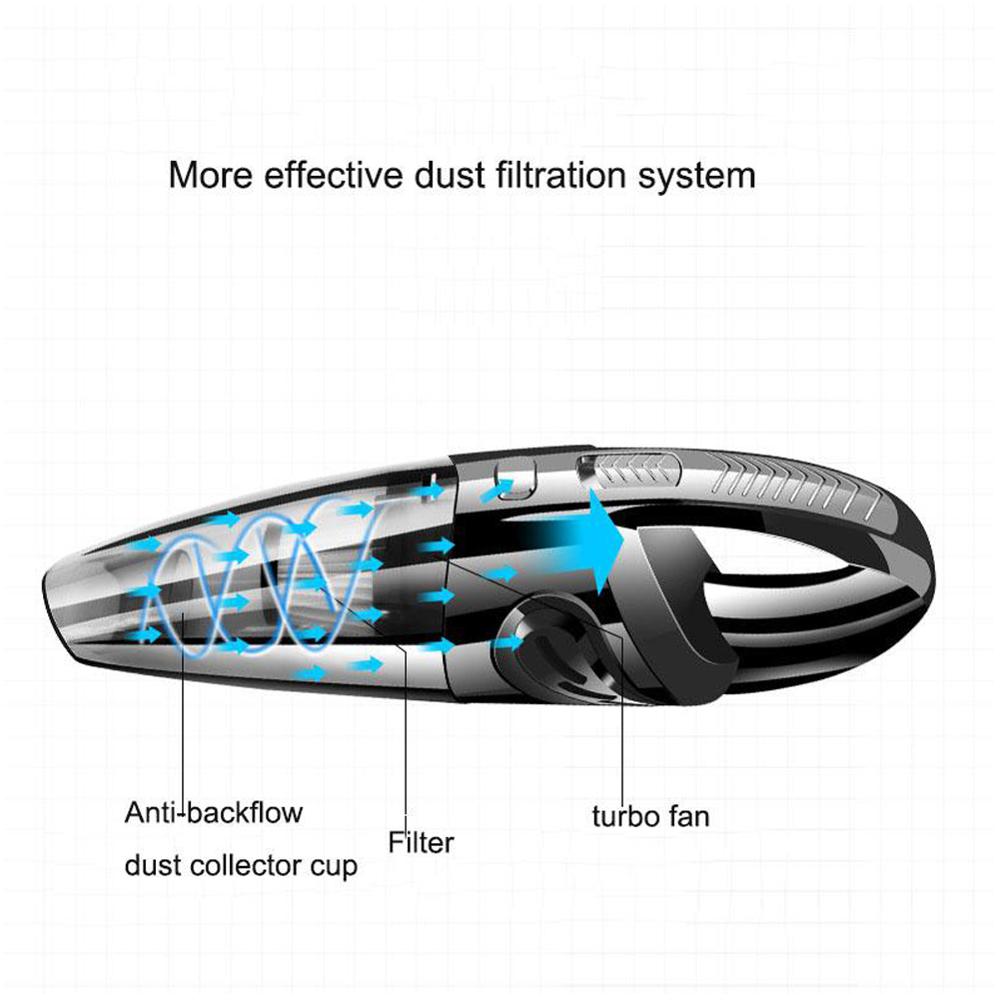 Aspirateur puissant de voiture sans fil 12V 120W | Aspirateur de voiture, puissant et humide de voiture, aspirateur à main pour la maison