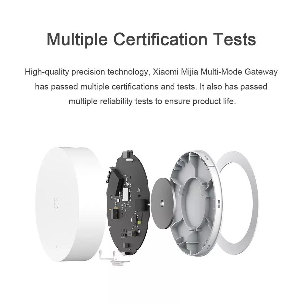 Xiaomi Mijia passerelle 3 multi Smart Home Hub commande vocale travail avec ZigBee WIFI Bluetooth maille porte corps capteur d'humidité