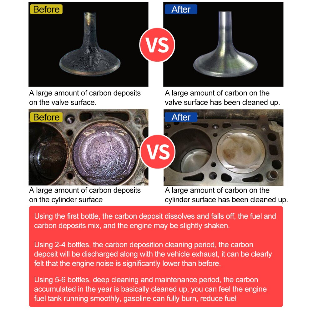 60Ml Brandstof Benzine Injector Cleaner Auto Systeem Benzine Saver Besparen Gas Olie Additief Herstellen Saving Brandstof Clear Carbon storting