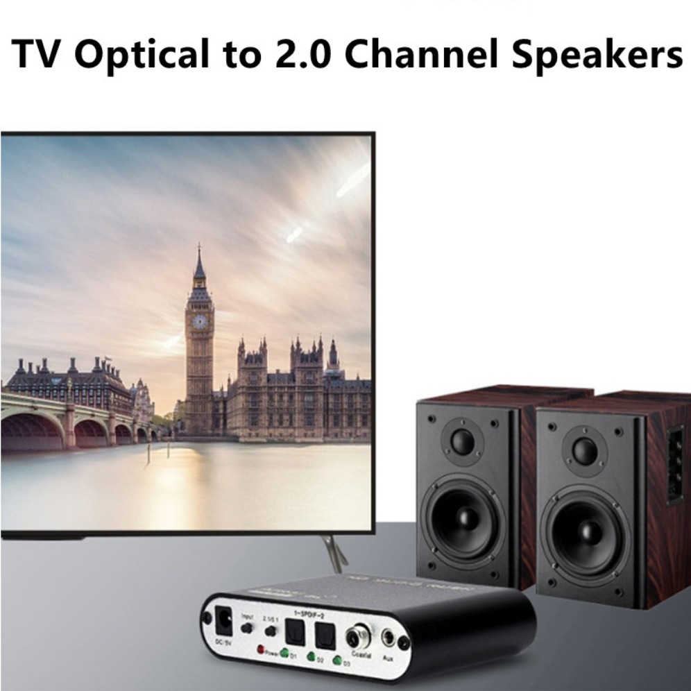 GRWIBEOU 5.1 CH Digitaal naar Analoog Audio Converter Decoder Versterker Audio SPDIF Coaxiaal naar RCA DTS AC3 Optisch Digitaal naar Analoog