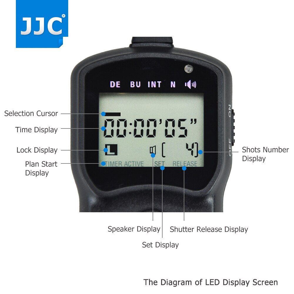 JJC Intervalometer Timer Remote Control Controller Shutter Release for Canon EOS R5 R6 850D 750D 700D 90D 80D 70D 5D Mark II III