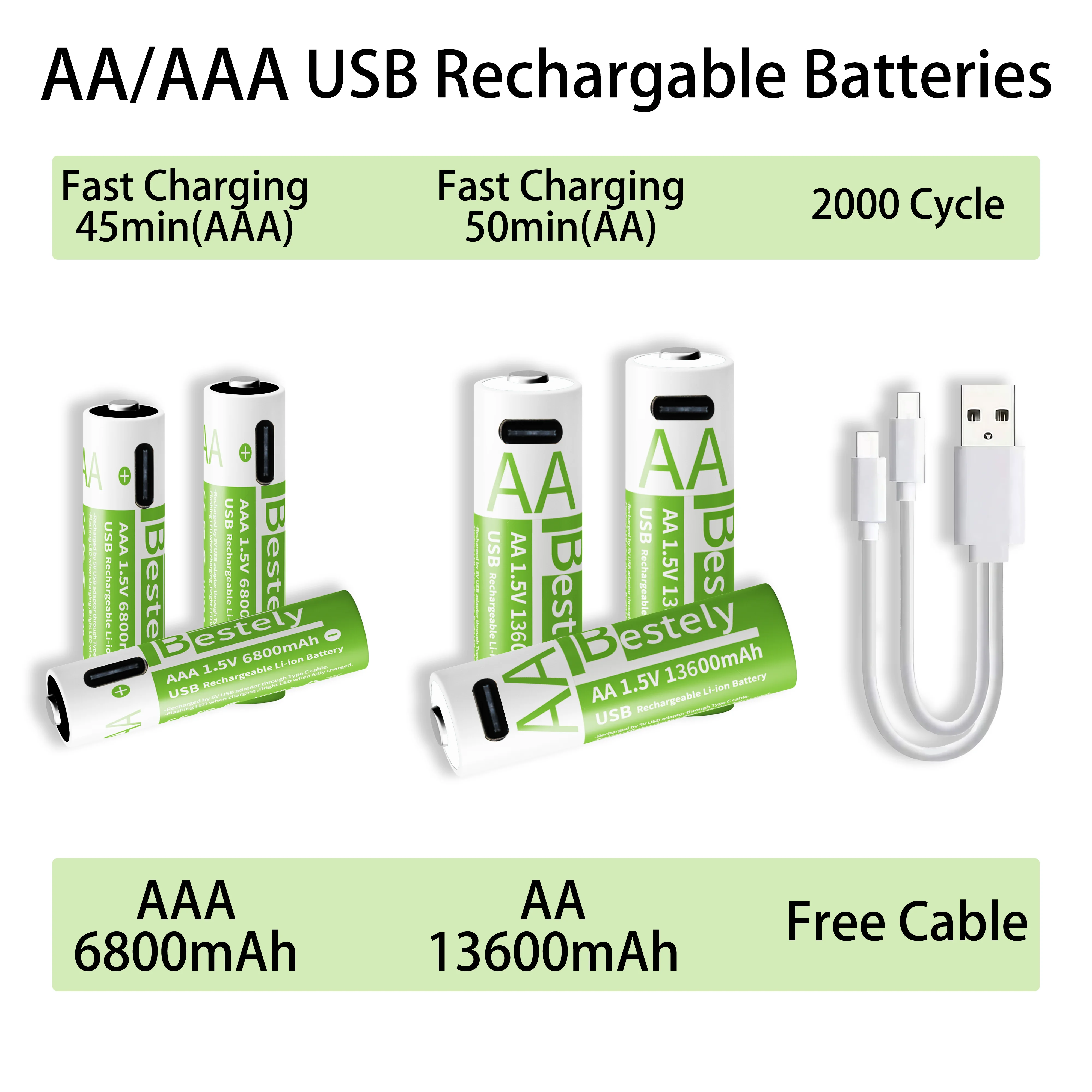 Neue 1,5 V AAA 6800 mAh + AA 13600 mAh wiederaufladbare Lithium-Batterien Schnelllade-USB-Li-Ionen-Akku 2000 Zyklen mit USB-C-Kabel