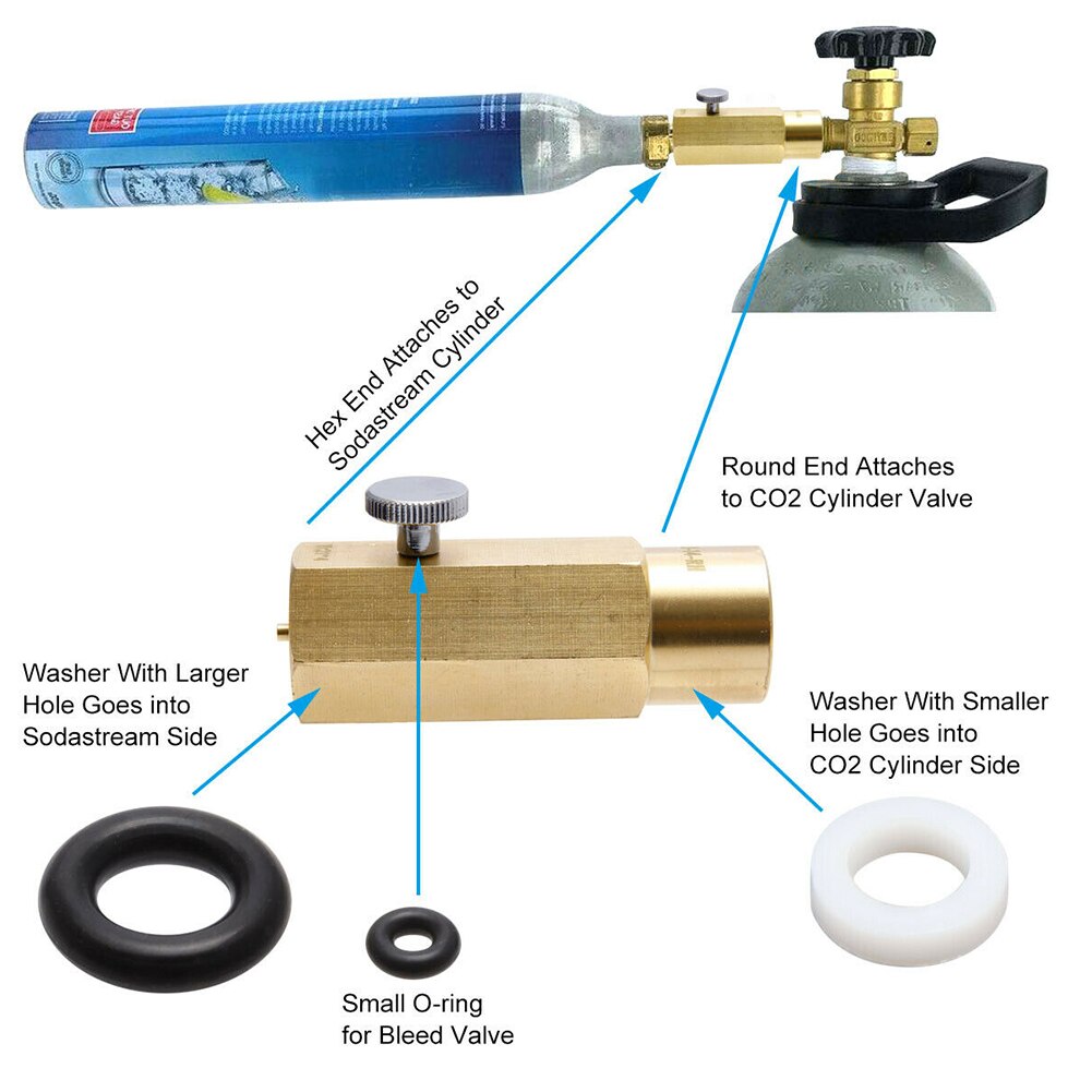 TR21-4 to CGA320/W21.8 Cylinder Refill Adapter Soda Maker Tank ...