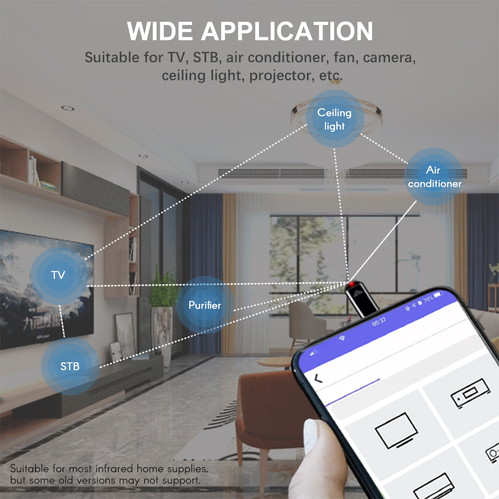 Drahtlose Infrarot Blaster Adapter Typ-C Blitz Fernbedienung Für iPhone Android Smartphone Für TV Klimaanlage Adapter