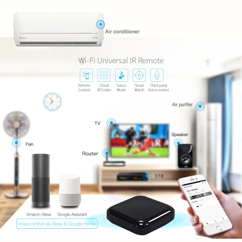 Tuya infrarouge universel intelligent de wifi de télécommande d'ir pour le contrôle à la maison intelligent pour le DVD AUD de TV ca fonctionne avec Alexa Google home