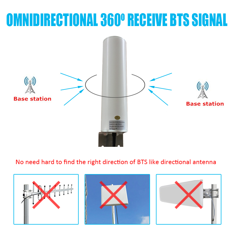 Antena 4G 3G antena exterior 12dBi GSM antena externa N hembra o SMA macho 698 2700Mhz para enrutadores booster 3G 4G