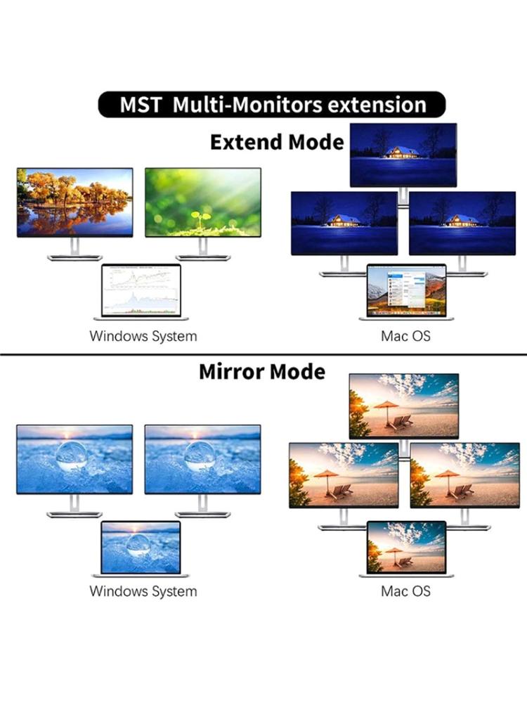 Usb cハブ12 In1 vga RJ45ギガビットイーサネット電源アダプタドックpd充電器