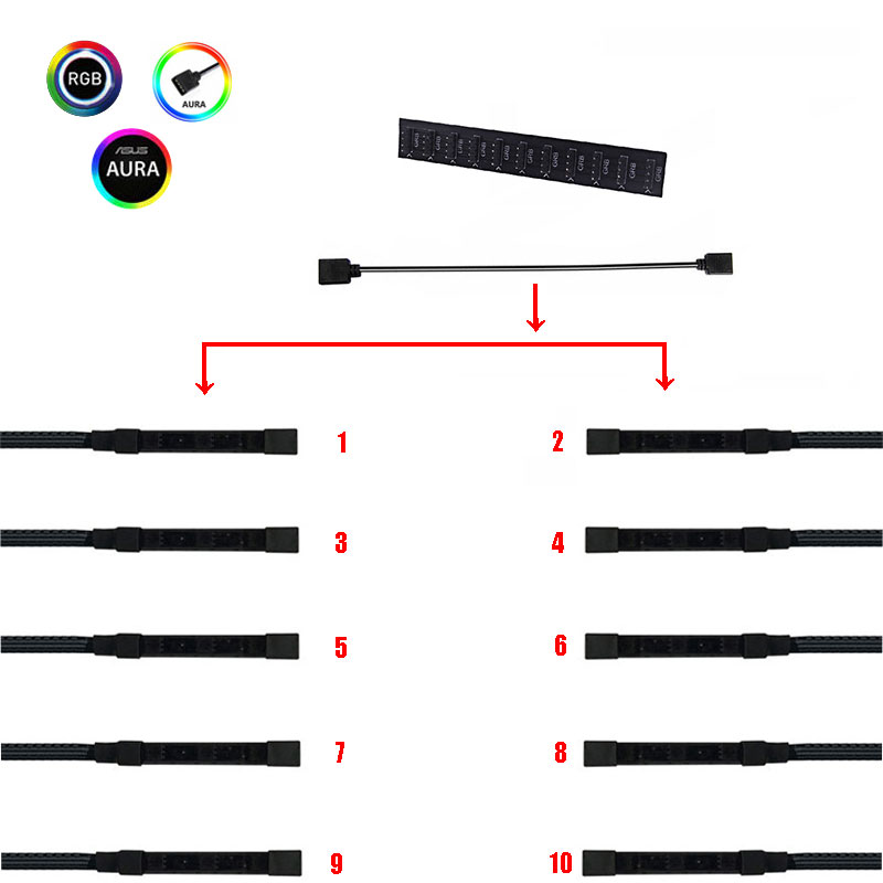 Tietokoneen sisäinen keskusyksikkö  c104 m 11 tee-se-itse 12v led-minivärivalonauha aura rgb -tuki välittää useita väriohjaimia: Rgb-aura