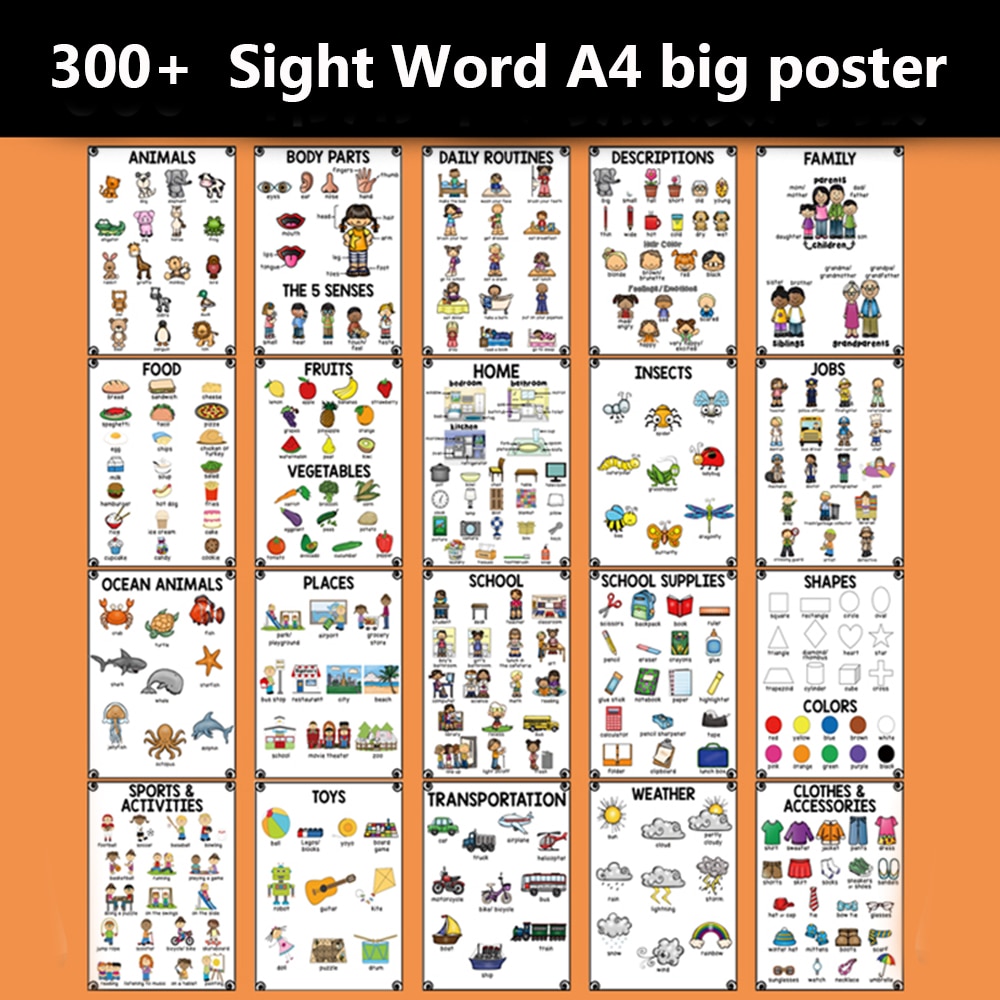 20Groups/Set A4 Size Cognition English Words Card Cartoon Poster Mind Map Early Learning Education Classroom Decoration Teacher