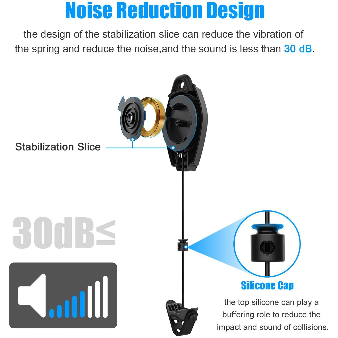 Retractable Ceiling Pulley System for Oculus Quest 2/Rift/Rift S/Valve Index/HTC Vive/Vive Pro/HP Reverb G2/PSVR Link Cable