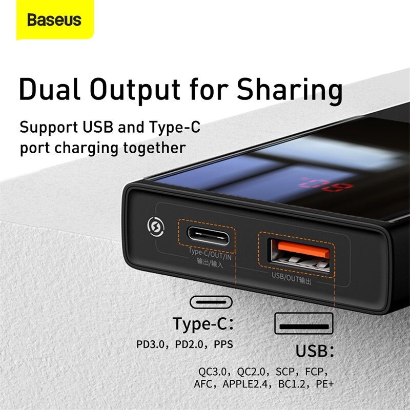 Baseus Mini Power Bank 10000Mah Snel Opladen Powerbank Digitale Display Draagbare Externe Batterij Oplader Voor Xiaomi Iphone