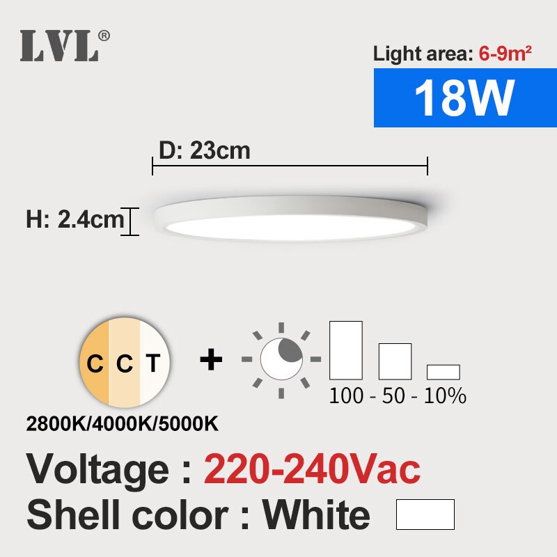 Led Dimbare Paneel Licht 12W 18W 24W 32W 220V Preset 2800K 4000K 5000K Voor Slaapkamer Woonkamer Badkamer Moderne Panel Licht: White shell-18W