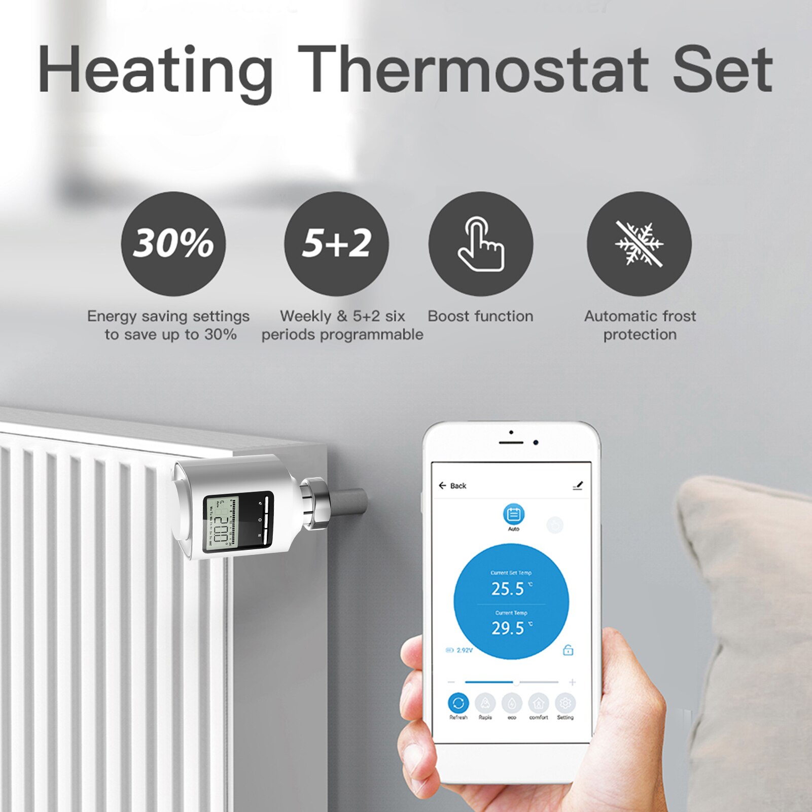 Tuya ZigBee Smart Thermostatic Radiator Valve Home Thermostat Heater Voice Control for Alexa Google Home Smart Life Thermostat