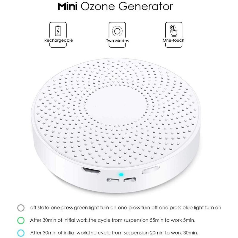 Mini Ozone Generator O3 Air Purifier USB Rechargeable Portable Odor Eliminator Deodorization Sterilizer for Car,Refrigerator