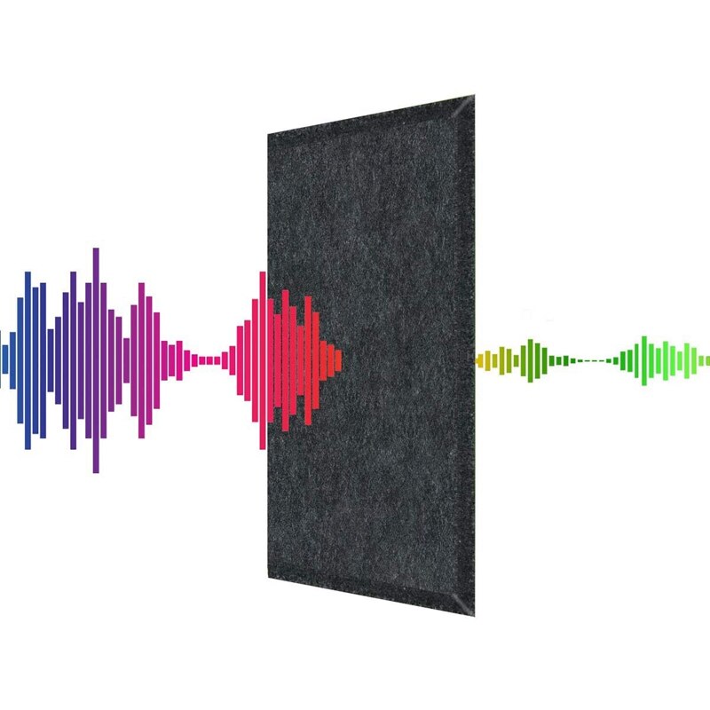 12 Pack Acoustic Panels Sound Proof Padding, Beveled Edge Sound Absorbing Panels, Acoustic Absorption Panel