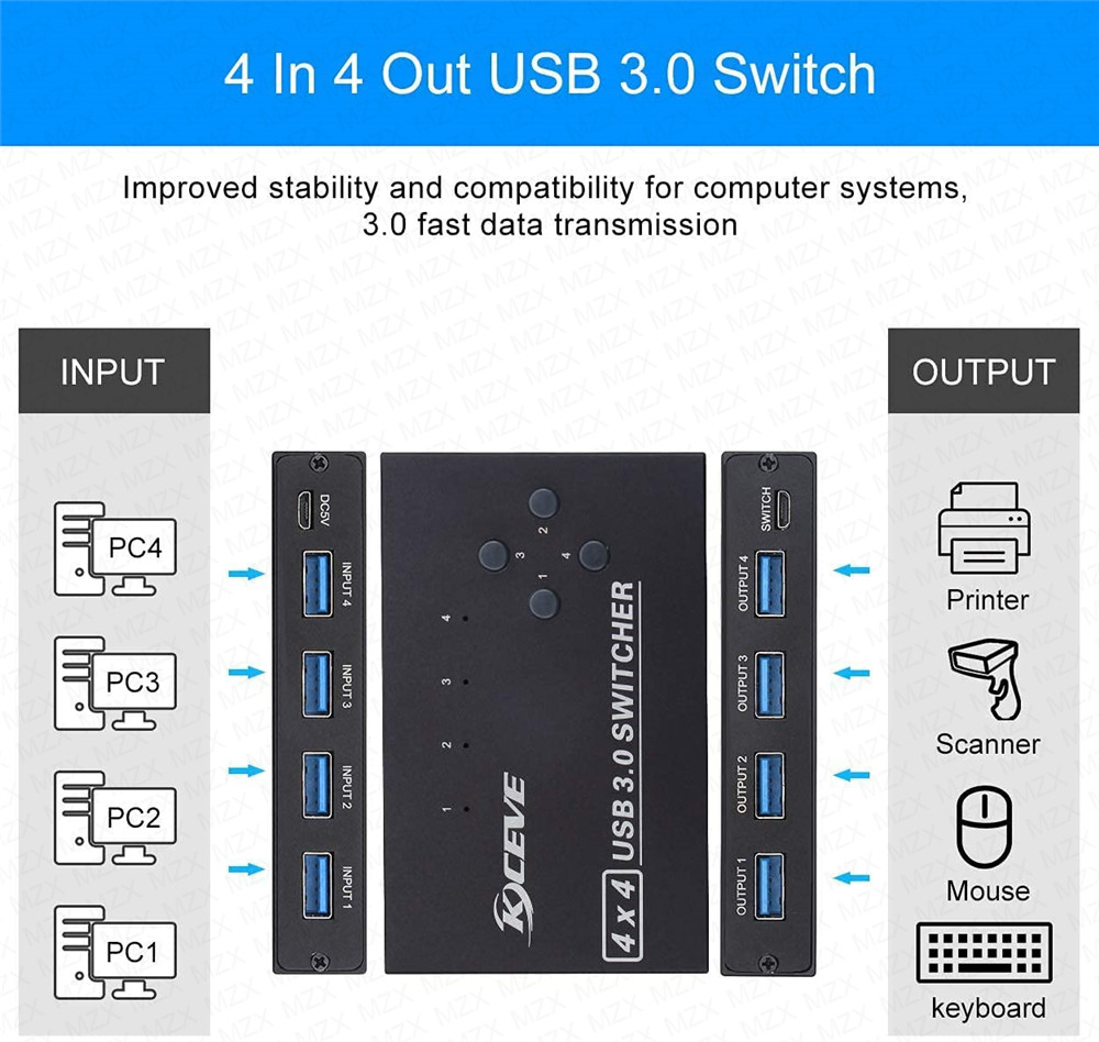 MZX Przełącznik KVM przełącznik USB 3.0 3 0 Box Stacja dokująca do stacji dokującej do konsoli 4 udostępnia klawiaturę drukarka myszy