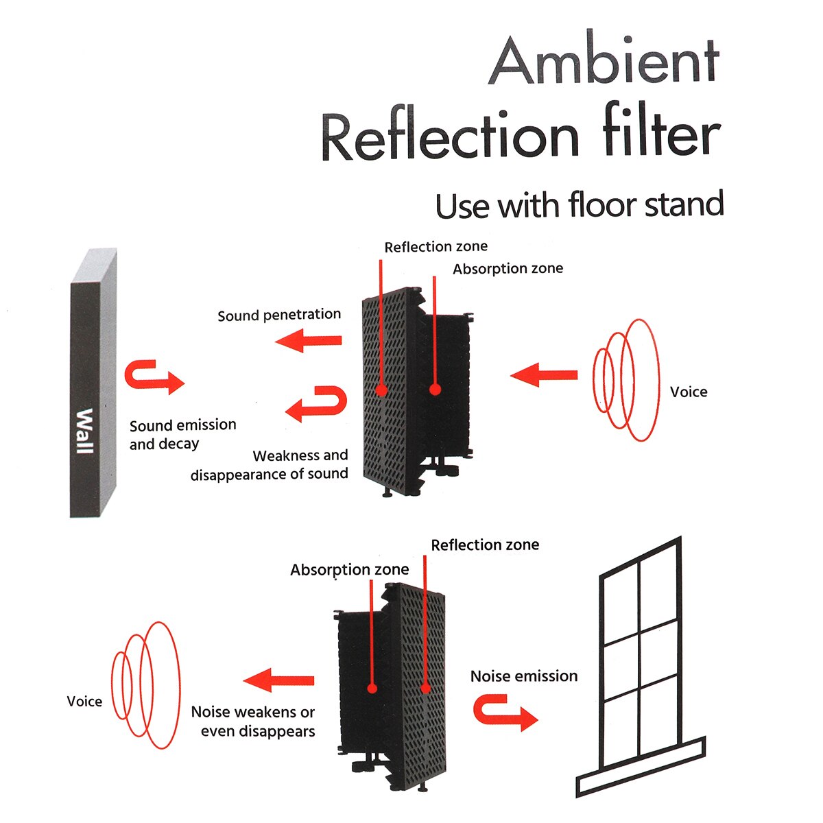 Metal Microphone Isolation Shield 3-Panel Wind Screen Foldable 3/8" and 5/8" Threaded Absorbing Foam for Live Broadcast