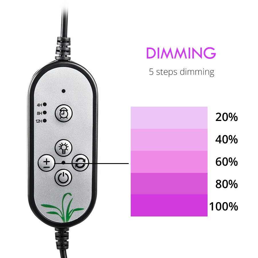 Ammtoo ledet vokse lys 5v usb ledet plantelamper fullspektrum phyto lampe til innendørs vegetabilsk blomst frøplante fitolampy