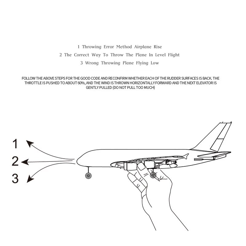 The A120 remote control aircraft, double push back power supply, with a fixed-wing three-channel glider adult toy