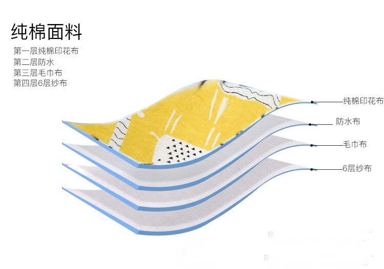 Cotton Potty Training Pants Kids Baby Diapers Reusable Nappies Washable Cloth Diaper Nappy Waterproof Baby Toddler Underwear 1pc