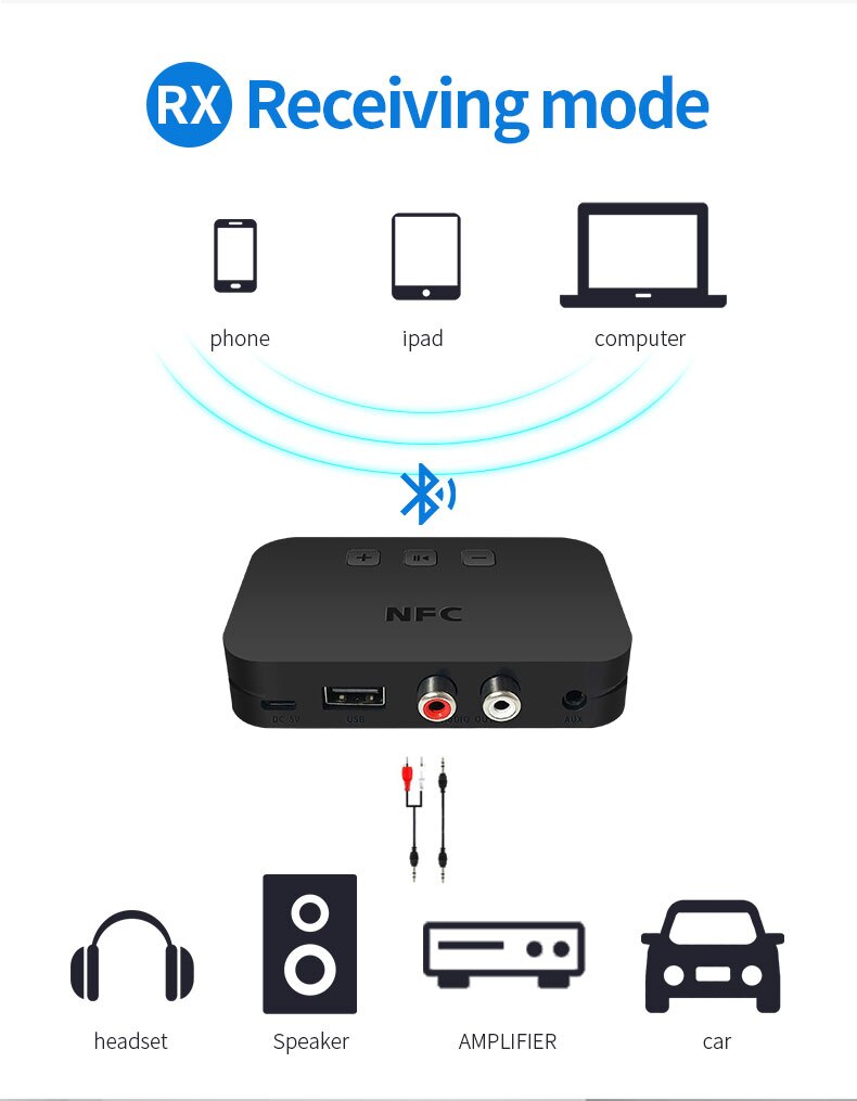 5.0 Bluetooth Receiver Smart NFC RCA AUX 3.5MM Jack Wireless Adapter Suppotr USB Play For CAR Home Speaker Headphone In Stock