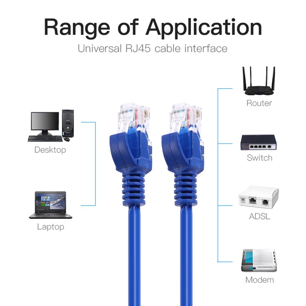 Cat5 Ethernet Cable RJ45 Male Connector 1Gbps Network LAN Patch Cord for Computer Laptop Digital Cable