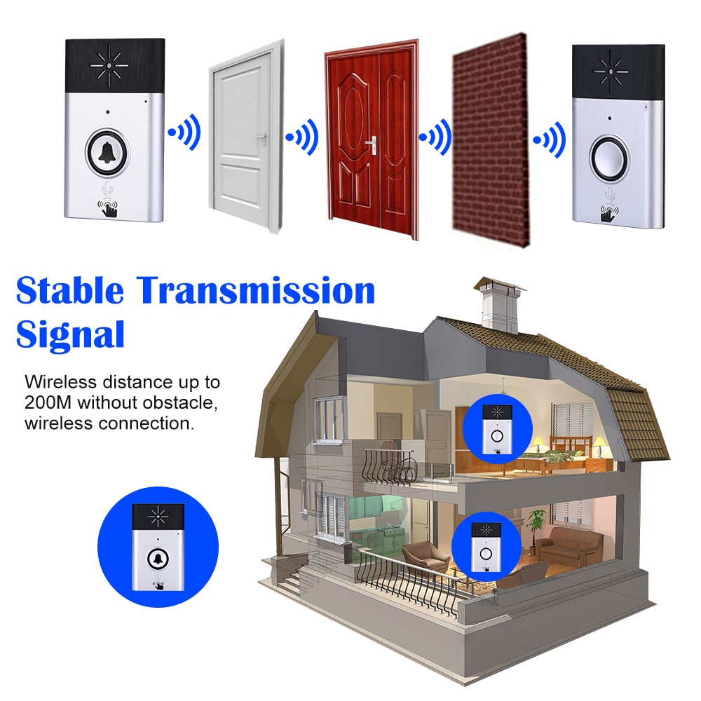 Smart Home Security Door Bell Wireless Voice Intercom Doorbell 2-way Talk Monitor with Outdoor Unit Button Indoor Unit Receiver