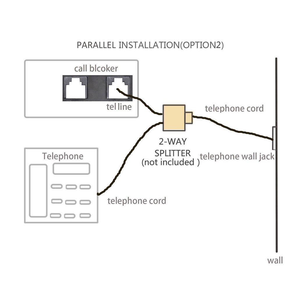 Call Blocker for Landline Phones with Caller ID Display Block Hidden Numbers, Telemarketers, Nuisance &amp;All Spam Calls