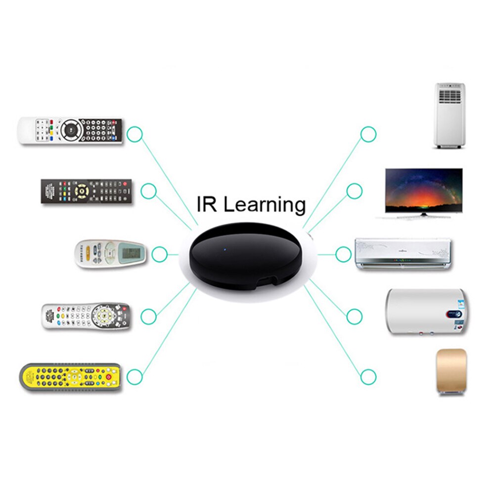 S08 Tuya IR Remote Control Universal Smart WiFi Infrared Controller for Air Conditioner TV Works with Alexa Google Home