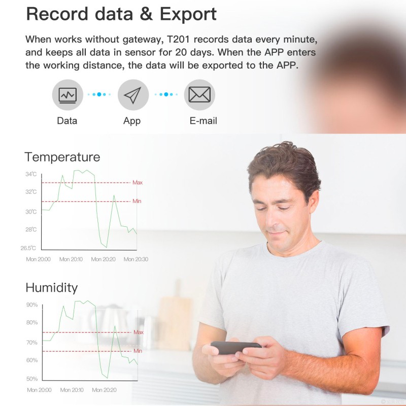 Bluetooth 5.0 Wireless Thermometer Hygrometer Temperature And Humidity Intelligent Sensor Sensor T201 Data Logger Indoor Outdoor