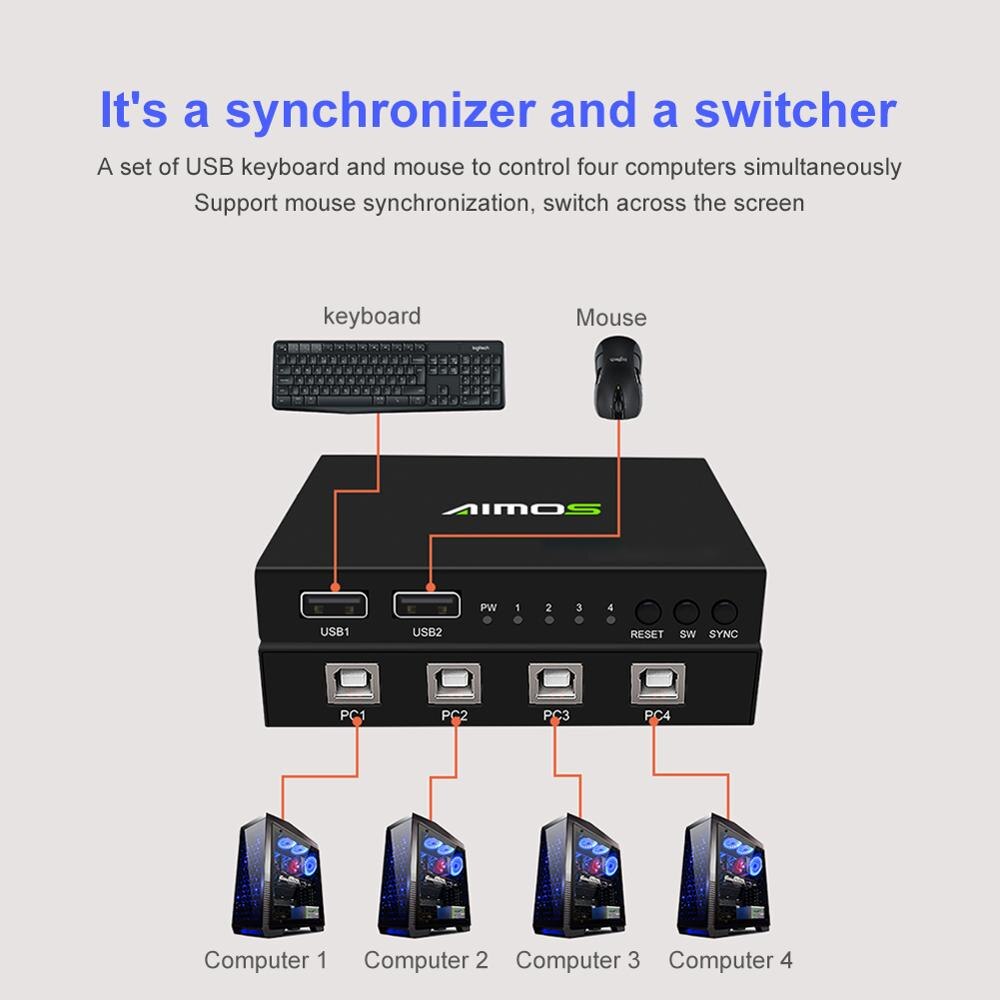 Muis Synchroniser Controller Met 1-Knop 4-Port Usb Toetsenbord Kvm Switch Splitter Computer Synchro Usb 2.0 Synchro