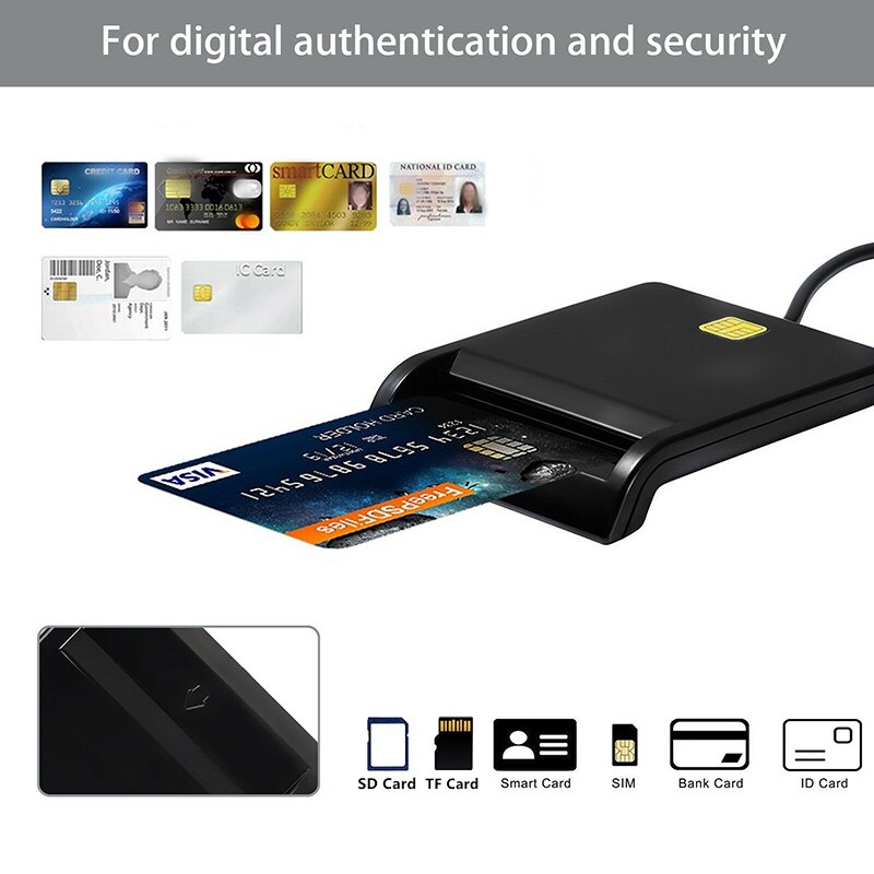 Portable USB 2.0 Smart ID Card Reader For SD ATM CAC TF Bank Card SIM Card Reader Cloner Connector for Windows Linux