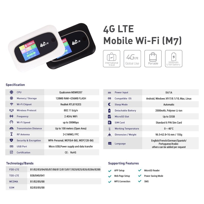 Portable Mobile Hotspot MiFi 4G LTE 300Mbps Wireless Wifi Router SIM Unlocked Global 2.4G Wireless Router Black