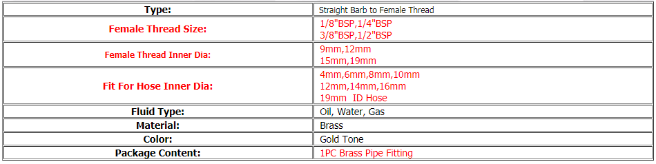 Raccordo per tubo flessibile in ottone 6mm 8mm 10mm 12mm 19mm Barb Tail 1/8 "BSP filetto femmina connettore rame giunto accoppiatore adattatore