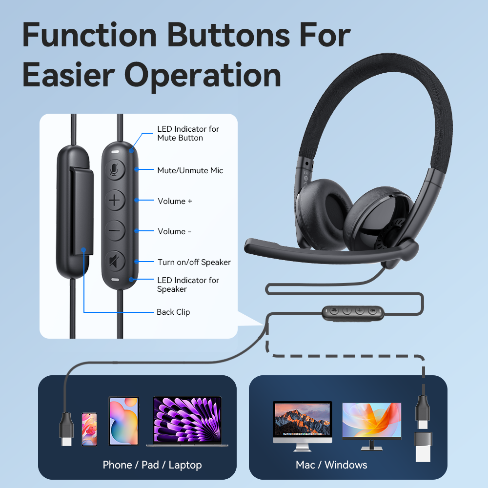 USB Wired Headset Computer Business Call Center Headphones EMEET HS50 Headsets with Microphone for Phone/PC/Laptop/Home Office