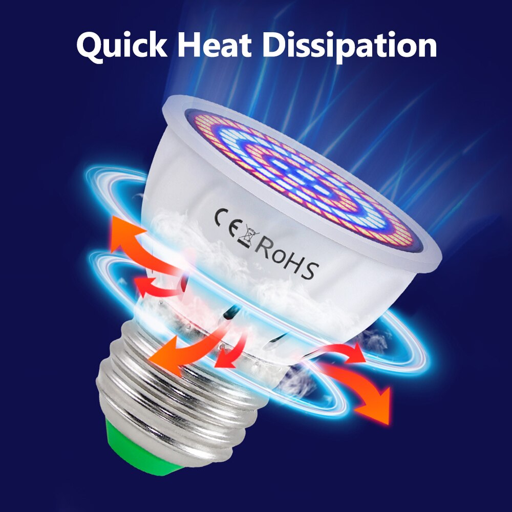 Bombilla LED de cultivo para plantas de interior, luz LED de espectro rojo y azul para plantas de interior, E14/E27, lámpara de cultivo hidropónico (220V)