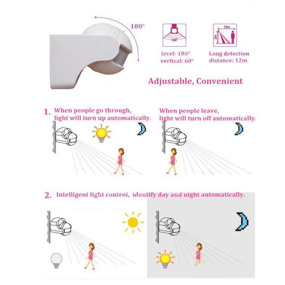 180 asteen liiketunnistimen valokytkin pir-infrapunaliiketunnistin automaattinen ilmaisinkytkin puutarhan ulkoturvavaloon