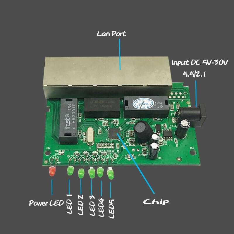 5Port 10/100Mbps Passieve Poe Switch 12V 15V 18V 24V Voeding Splitter 45/+ 78/-Ip Carema Ip Telefoon Toegangscontrole Led Display