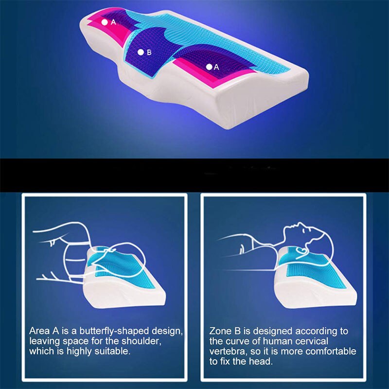 Orthopedische Memory Foam Kussen 50X30Cm Trage Rebound Soft Ice-Cool Gel Kussen Halswervel Gezondheidszorg nek Kussens
