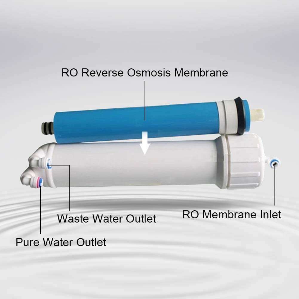 Zerodis – filtre à Membrane pour osmose inverse, élément filtrant à eau 75 gd/s, 2 pièces