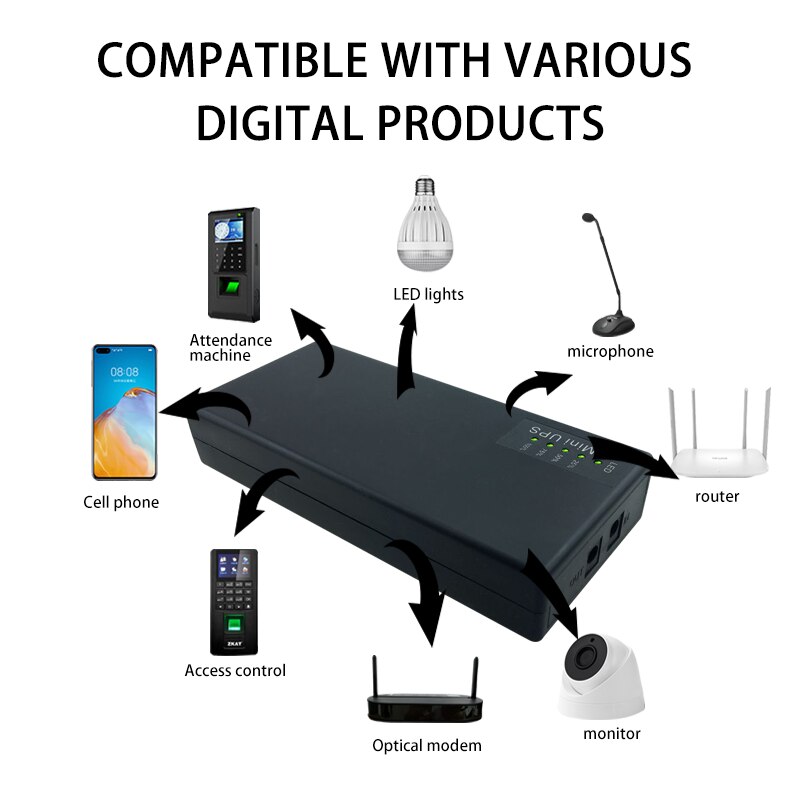 Mini portable UPS, with 5V/9V/12V/DC interface and USB port output, 44.4WH multifunctional uninterruptible backup power supply